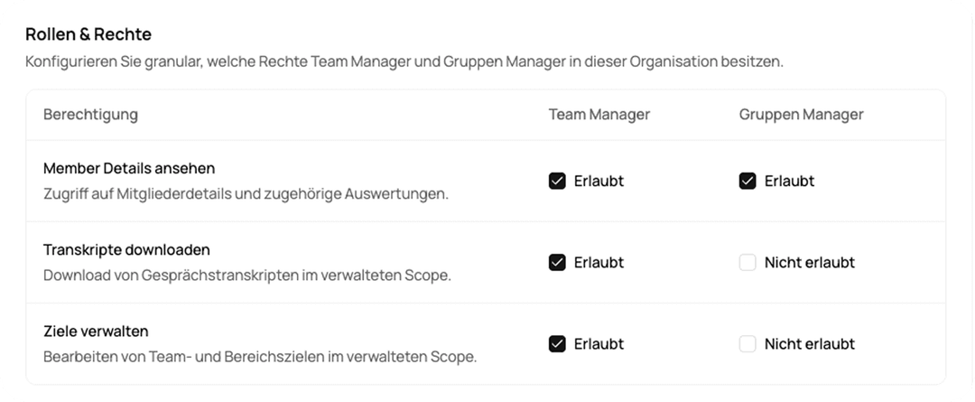 Illustration für Enterprise Admin-Steuerung