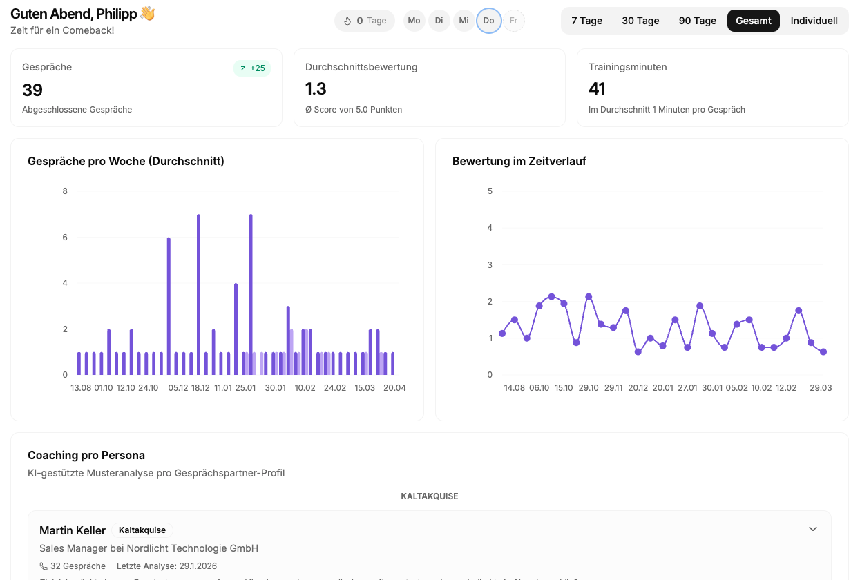 Screenshot: Skill-Entwicklung, die Sie sehen können